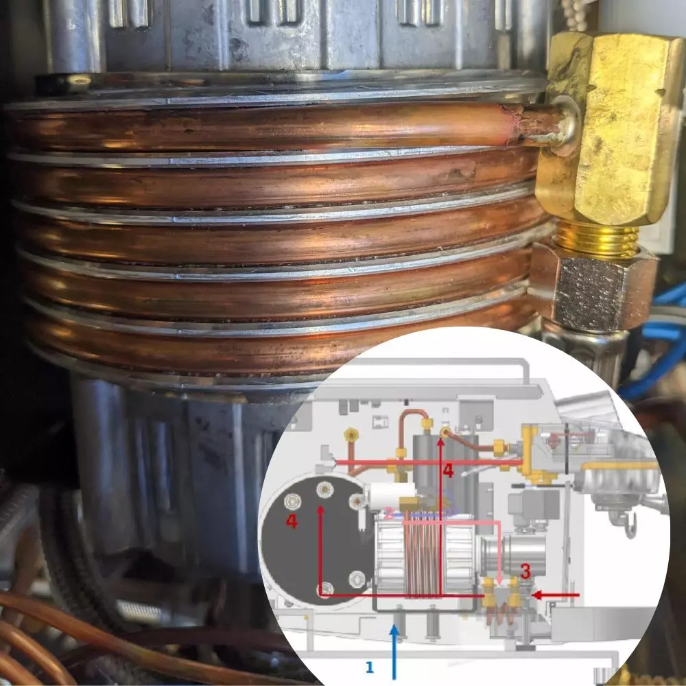 Black Eagle Maverick T3 3GR, Victoria Arduino | Lázeňská káva